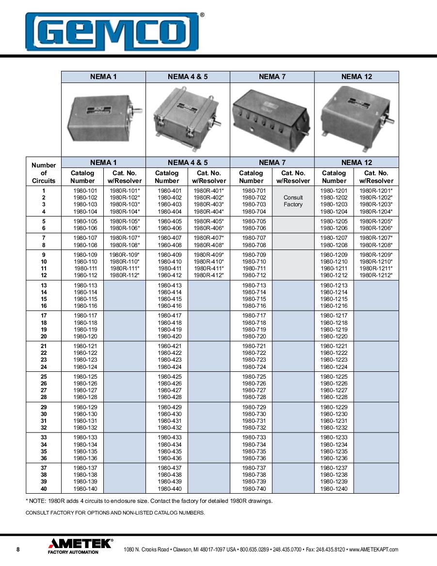 GemcoDirect.com: Products: Rotary Feedback: 1980
